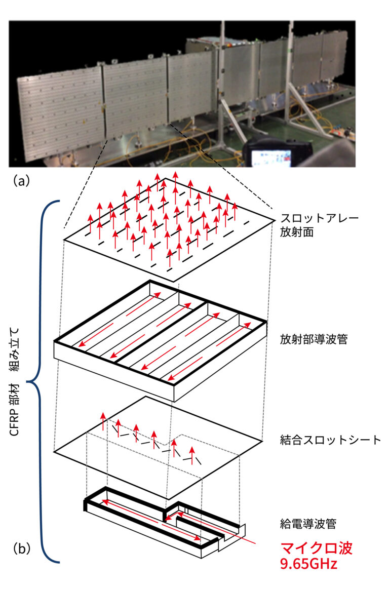 スズキハイテック株式会社 CFRPめっき加工